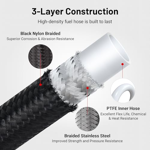 EVIL ENERGY 6AN PTFE Fuel Line Kit, AN6 E85 Fuel Hose Line 10FT Black - Image 2