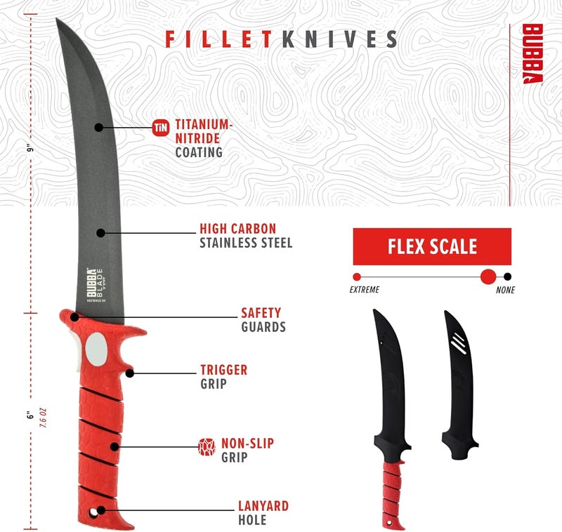 Bubba 9 Inch Stiff Fillet Knife with Non-Slip Grip Handle, Full Tang Beveled Sushi Style Stainless Steel Non-Stick Thick Blade, Lanyard Hole and Synthetic Sheath for Fishing, Hunting and Cooking - Image 3