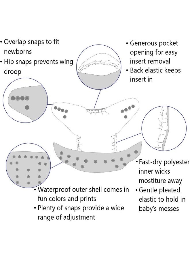ALVABABY ALVABABY 6 Pack Baby Cloth Diapers with 12 pcs 5-Layer Charcoal Inserts/Adjustable Washable Reusable - Image 5