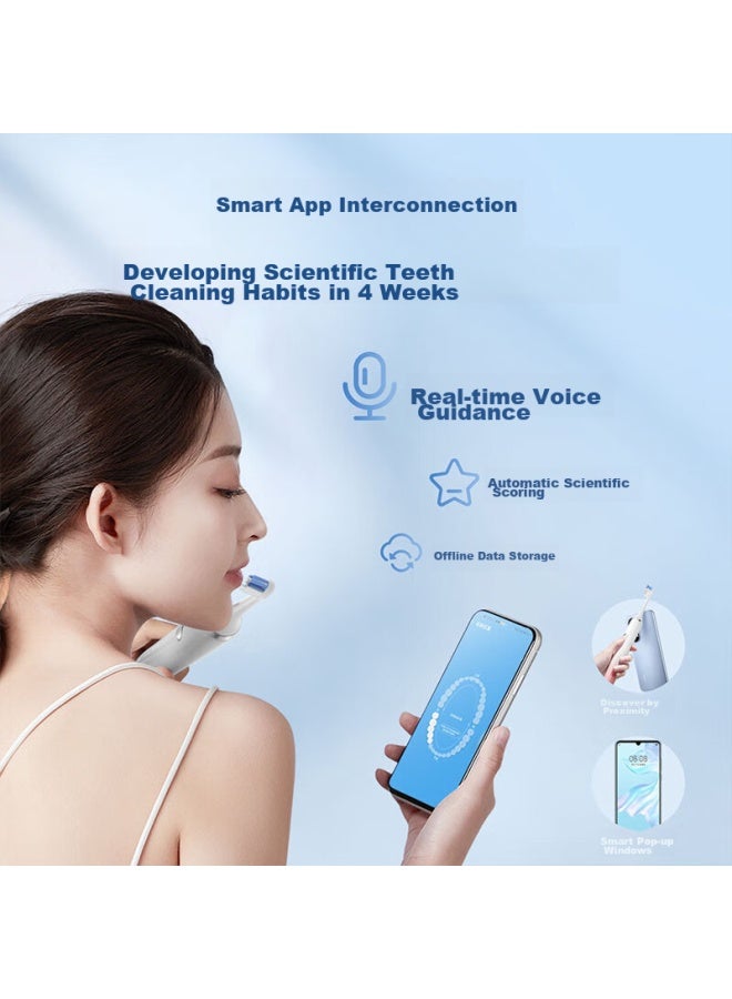 Huawei Smart Selection Libode Harmonyos Selected Electric Toothbrush, Intelligent Sonic Toothbrush 2 Ice Mountain Youth Edition, Qixi Valentine's Day Gift, National Subsidy 180-day Long Battery Life, Ice Crystal Blue - Image 3