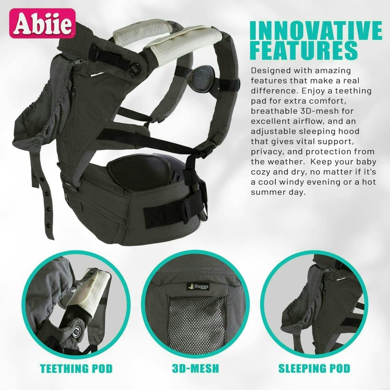Abiie HUGGS 3-in-1 Baby Carrier with Hip Seat - Front Facing, Hip Hugger, Back Baby Carrier - Healthy Sitting (M) Position, 3 Mos.-Toddler - Buckle Type Closure - Approved by US Safety Standards - Image 5