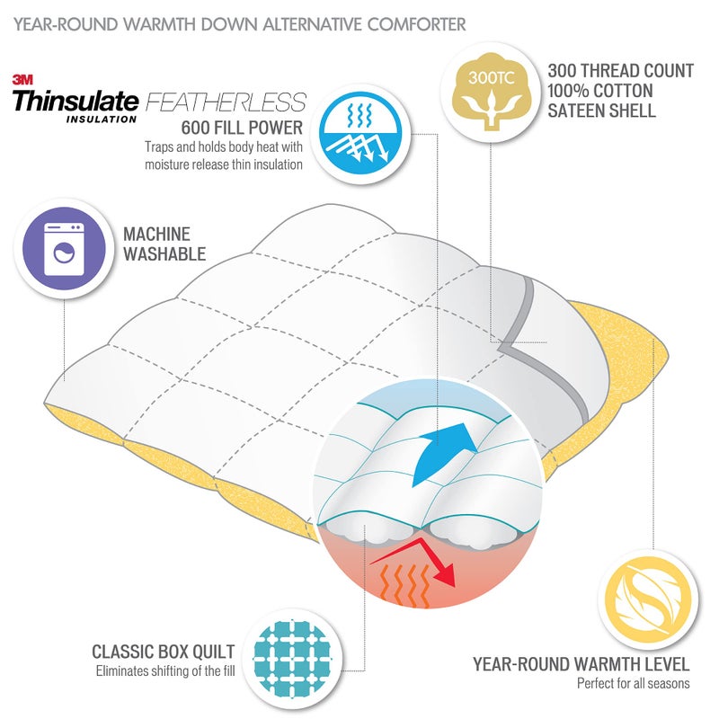 Sleep Philosophy Thinsulate Fibers 3M Scotchgard Moisture Wicking Down Alternative Comforter with 300TC Cotton Sateen Cover, Twin, Year Round Warm - Image 5