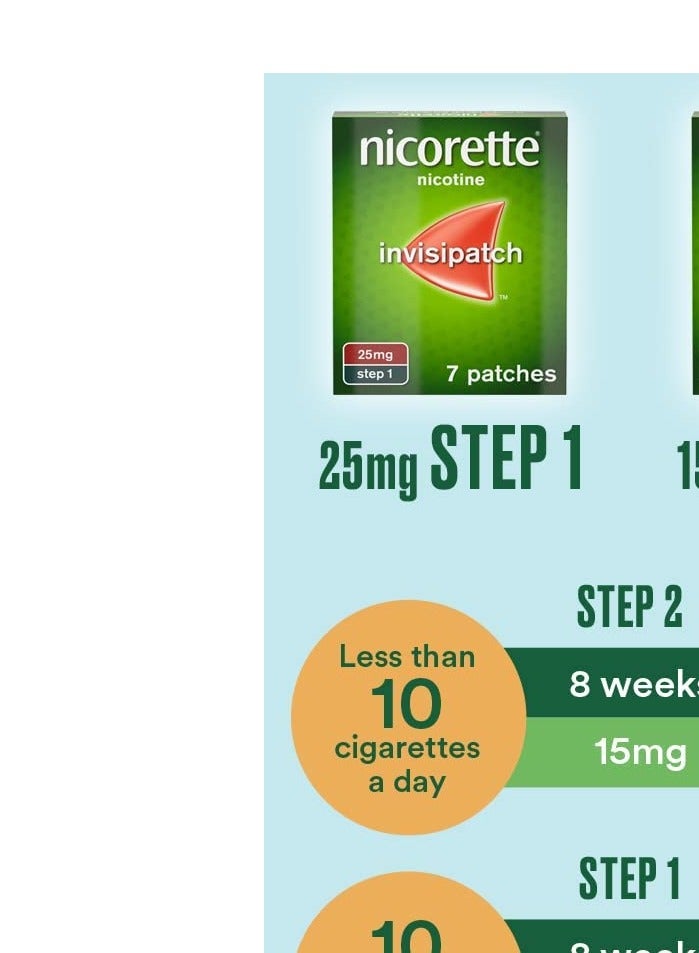Nicorette Step 1 invisipatch 25mg 7 patches - Image 2