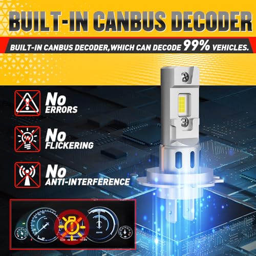 NOVCAPAR H7 LED Blubs 30000LM Super Bright, High and Low Beam, 6500K Cool White, 150W with Cooling Fan, No Adapter Required, 1:1 Mini Size, Plug and Play, H7 led Fog Light Bulbs, Pack of 2 - Image 5