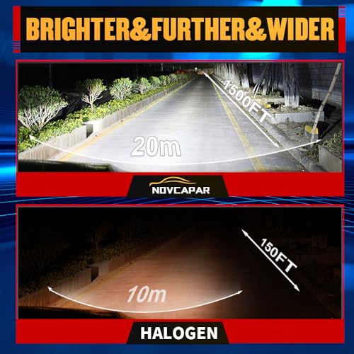 NOVCAPAR H7 LED Blubs 30000LM Super Bright, High and Low Beam, 6500K Cool White, 150W with Cooling Fan, No Adapter Required, 1:1 Mini Size, Plug and Play, H7 led Fog Light Bulbs, Pack of 2 - Image 2