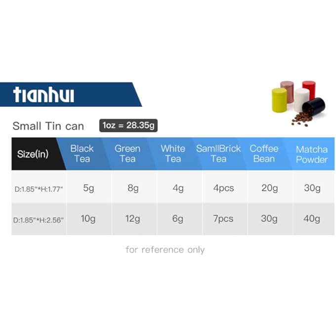 Tianhui Mini Small Tin Can Box With Lids Canister For Coffee Tea Candy Storage Loose Leaf Tea Tin Containers Storage 5 Pcs White SD185*H177 - Image 4