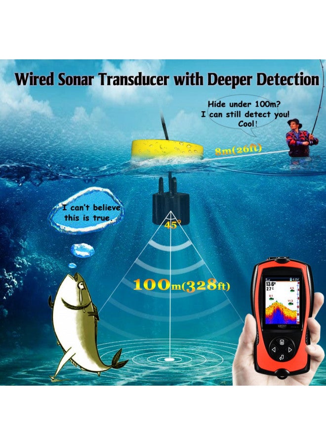 LUCKY Portable Fish Finder Handheld Kayak Fish Finders Wired Fish Depth Finder Sonar Sensor Transducer for Boat Fishing Sea Fishing - Image 2