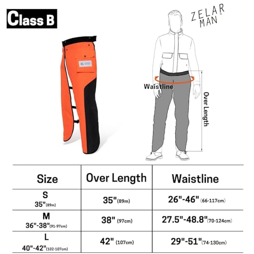 ZELARMAN Chainsaw Chaps Apron Wrap 8-layer for Men/Women Loggers Forest Workers Protective Chain Saw Pants Adjustable - Image 5