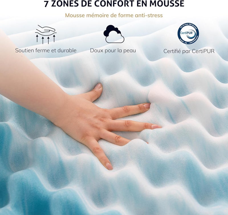 ايجوهوم مفرش مرتبة EGO HOME رغوي ذو 7 مناطق، معتمد من Oeko-Tex، 140 × 200 سم، مناسب لأسرة بنوابض وأسرة أريكة - Image 4