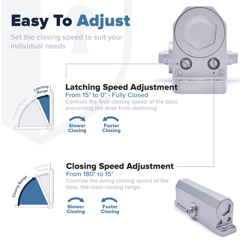 FORTSTRONG Automatic Door Closer (Silver), FS-1306 Residential Hydraulic Auto Door Closer, Grade 3 Self Closing Spring Hinge, UL Listed & ADA Soft Closers No Slam, for Home & Interior Garage Doors Closure - Image 4