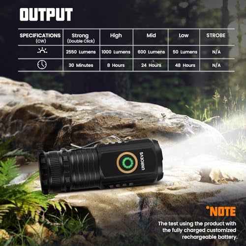 UNROEVS Mini Flashlight 2550 Lumens Rechargeable USB C Charging, Small Flashlights High Lumens 5 Modes, Pocket Light with Clip, Magnetic Flash Light for EDC,Camping, Hiking,Emergency - Image 2