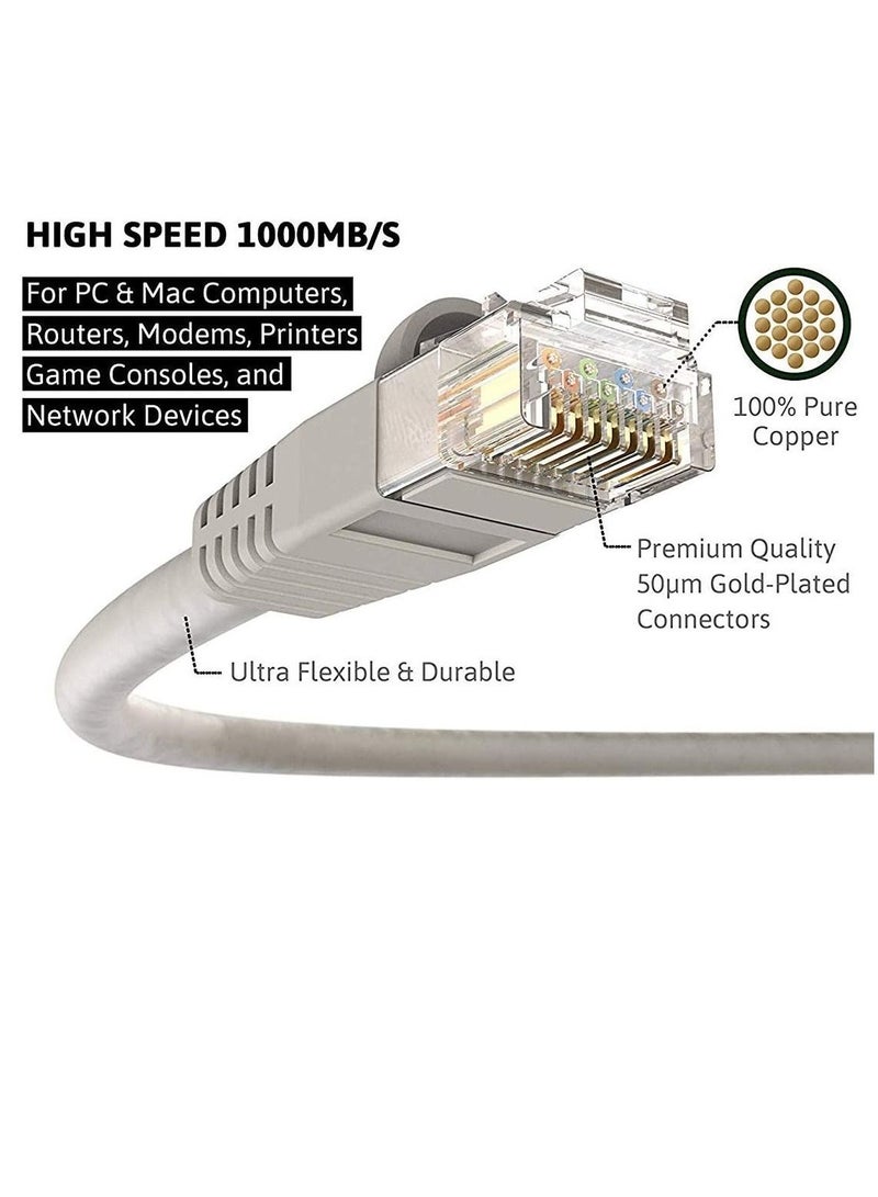 Kuwes 1GHZ Fast Cat. 6 Plus RJ45 Ultra High Speed LAN Network Cable With Heavy Duty Gold Plated Connectors Waterproof And Durable (1 Meter) - Image 3