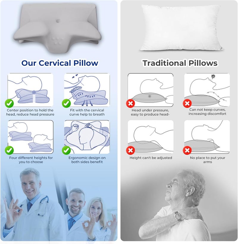 BEDCOOL Cervical Neck Pillow for Pain Relief,Ergonomic Contour Memory Foam Pillows for Sleeping,Cooling odorless Neck Support Pillow for Side Back Stomach Sleeper,with Washable Pillowcase,Grey - Image 2