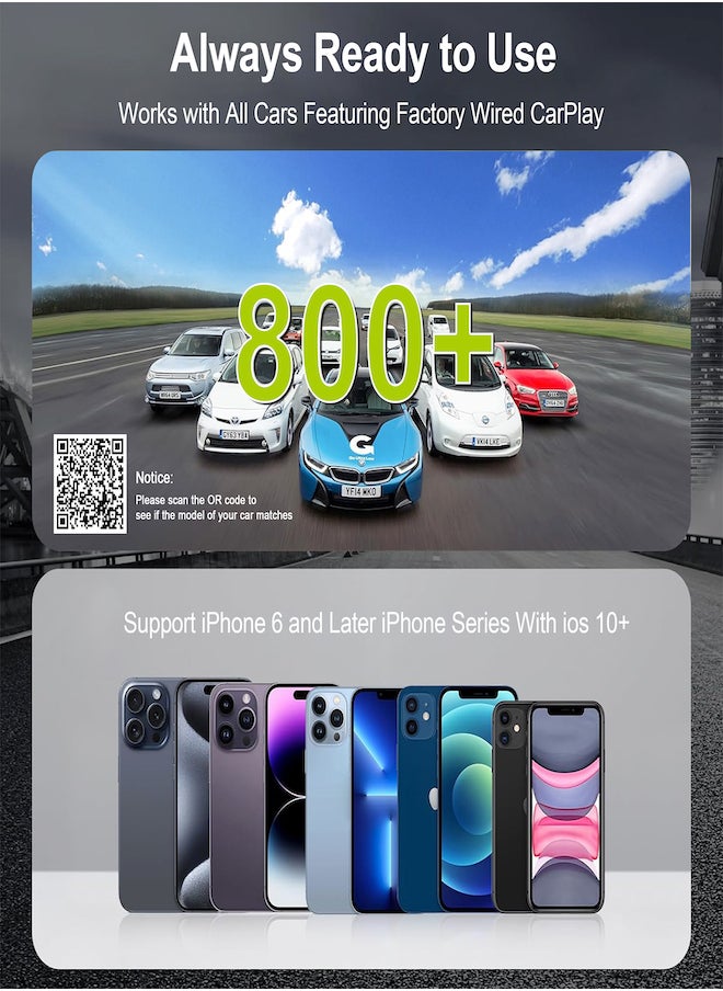 Phone Planet - Wireless CarPlay Adapter for iPhone Converts Wired CarPlay to Wireless 5GHz WiFi Bluetooth 5.0 Unleash the Potential of Your Car 2015+ Models - Image 1