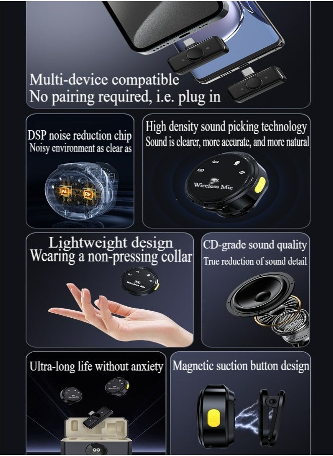 شفاء الحياة ميكروفون لاسلكي Lavalier لأجهزة iPhone iPad مع Type-C - مكثف ثنائي صغير متعدد الاتجاهات لتسجيل الفيديو ميكروفون لاسلكي صغير للمقابلات والبودكاست ومدوني الفيديو والبث المباشر على YouTube  - Image 2