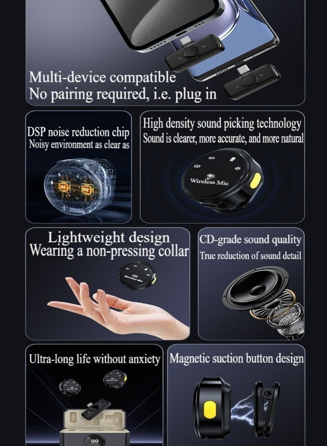 شفاء الحياة ميكروفون لاسلكي Lavalier لأجهزة iPhone iPad مع Type-C - مكثف ثنائي صغير متعدد الاتجاهات لتسجيل الفيديو ميكروفون لاسلكي صغير للمقابلات والبودكاست ومدوني الفيديو والبث المباشر على YouTube - Image 2