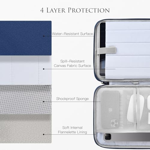 iKammo 13 Inch iPad Pro M4 2024 & iPad Air M2, 12.9-in iPad Pro M2/M1, Protective Sleeve with Accessories Pocket, Carrying Storage Bag for iPad Pencil Pro/Adapter/Magic Keyboard, Navy Blue - Image 4