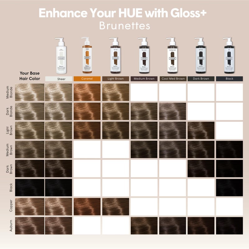 dpHUE Gloss+, Cool Medium Brown - 6.5 oz (8-12 Applications) - Semi-Permanent Hair Color & Conditioner - Lasts Up to Eight Washes - Paraben, SLS & SLES Sulfate Free - Vegan, Leaping Bunny Certified - Image 3
