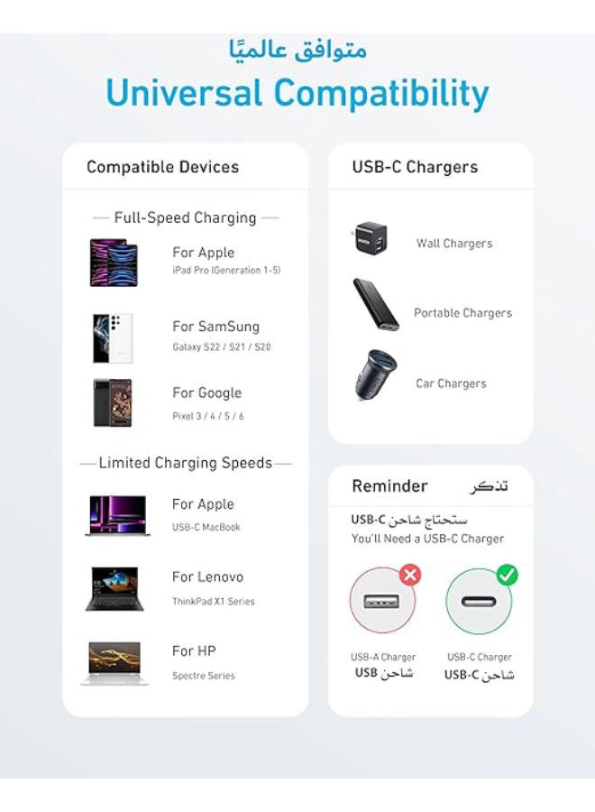كابل Anker 322 USB-C إلى USB-C (مضفر بطول 3 أقدام) - Image 5