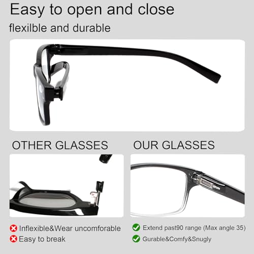 Kerecsen Reading Glasses 5 Pairs Quality Readers Spring Hinge Glasses for Reading for Men and Women (5 Black, 1.75, x) - Image 3