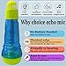 Lolakee Echo Mic for Kids Lightweight Music Singing Toys Speech Therapy Feedback Toy Fun Supplies for Birthday Picnic BBQ Holiday PartyNo Battery Needed Bule - Image 2