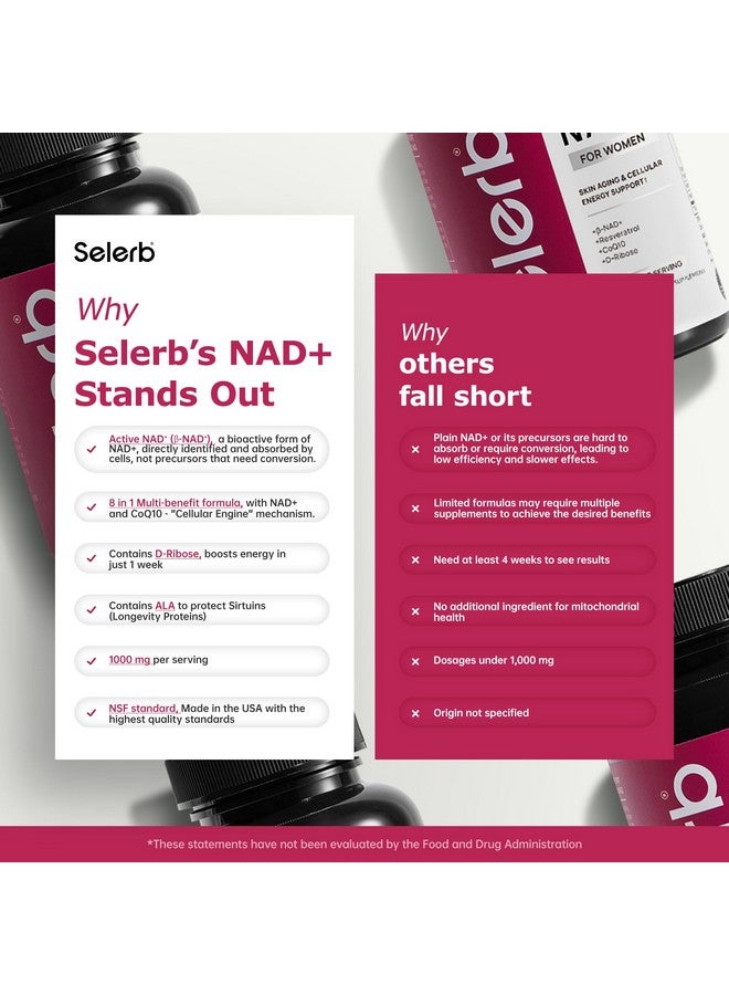 Selerb NAD+ Supplement for Women - NMN Alternative with β-NAD+, Trans-Resveratrol, CoQ10, D-Ribose - Promotes Cellular Renewal, Energy, and Radiant Skin Health - 90 Capsules - Image 3
