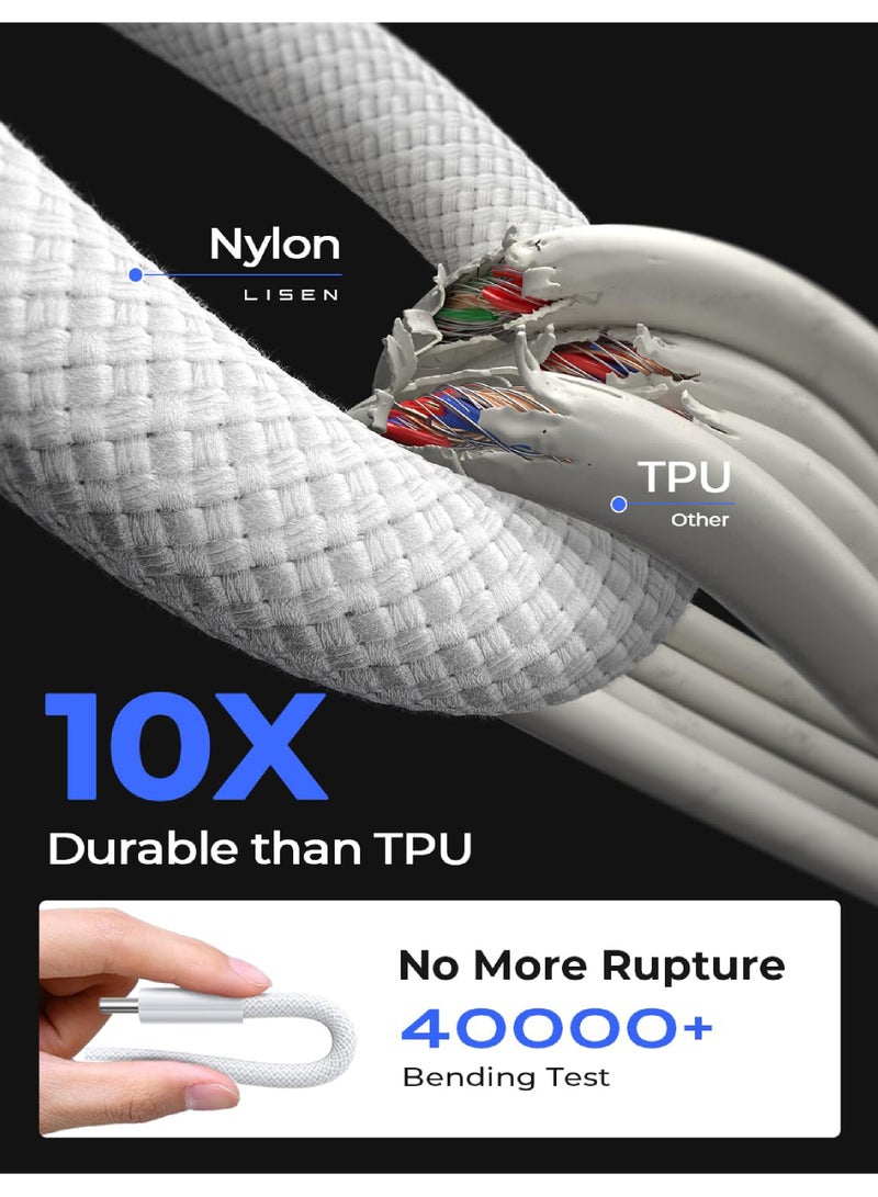 Rock Pow USB C Cable 1M, 66W Power Delivery PD Fast charge Cable USB C to USB C for iPhone 15 Pro/15 Pro Max/15/15 Plus, iPad mini 6, MacBook Pro/Air, iPad Pro, Samsung S23+, Huawei P60, etc white - Image 5