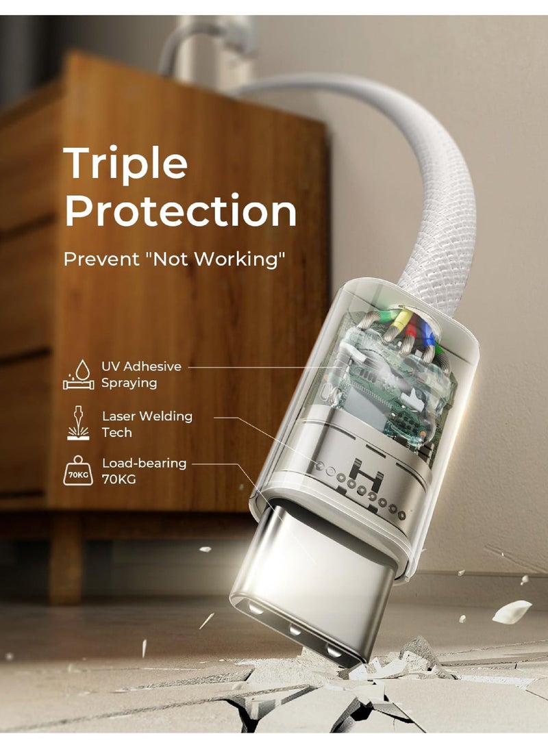 روك بو كابل USB C بطول 1 متر لهاتف iPhone 17 16 15 66 وات توصيل الطاقة PD كابل شحن سريع USB C إلى USB C لهاتف iPhone 17/Pro/Pro Max/17 Air/iPhone 16/16 Plus/16 Pro/16 Pro Max/iPhone 15/15 Pro Max/15 Plus/15/iPad/MacBook Pro/Air/iPad Pro/Samsung/Huawei/Honor/Xiaomi، - Image 5