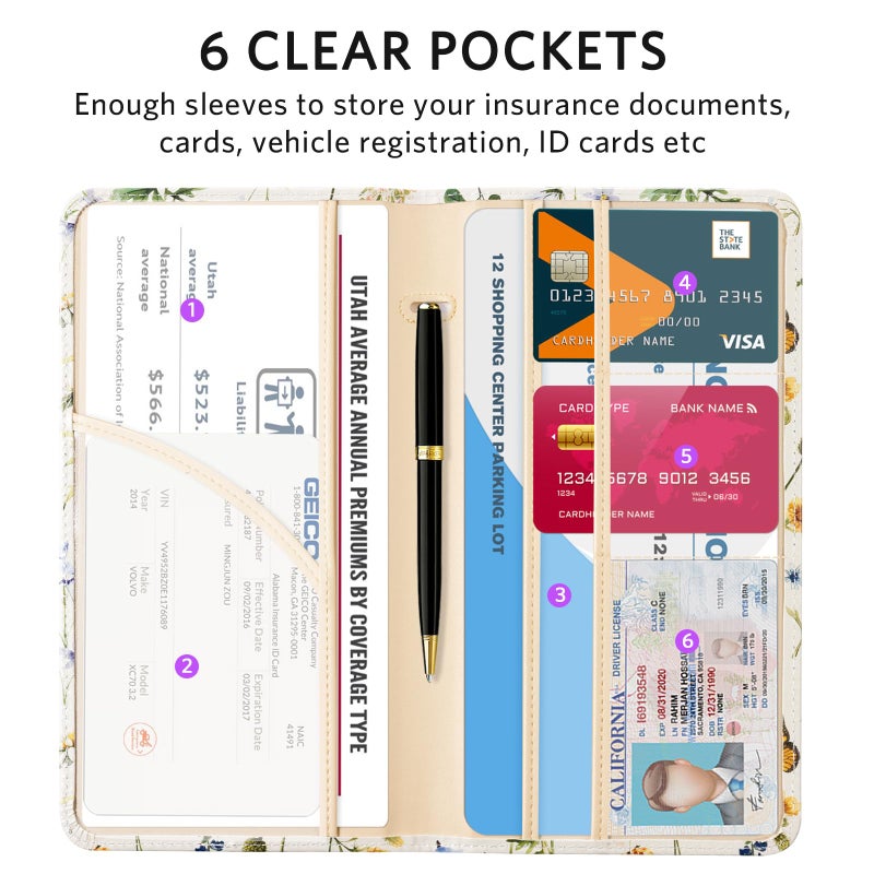 CoBak Car Registration and Insurance Holder - Vehicle Glove Box Car Organizer,Auto Truck Comparment Accessories Case with Magnetic Closure for Driver License,Cards - Image 3