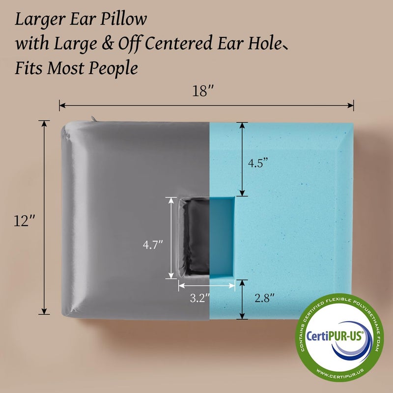 Uslixury Piercing Pillow - Ear Piercing Pillow With Foam Plug  18X12 Large Donut Plilow With 4.7X3.2 Off Center Ear Hole  Adjustable Peircing Plilow For Side Sleeper  Certipur-Us Memory Foam  Grey - Image 3