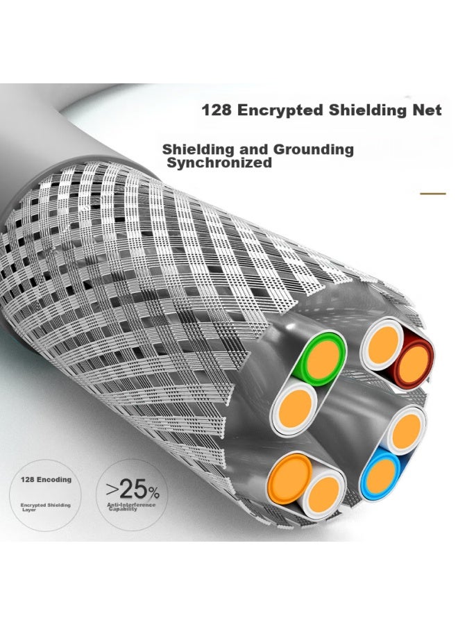 Ofnpftth 10 Gigabit Cat7 Shielded Twisted Pair Cable Cat7 10g Dual Shielded Network Cable For Engineering, Home Installation, And Surveillance Box, 100 Meters, Gray - Image 5