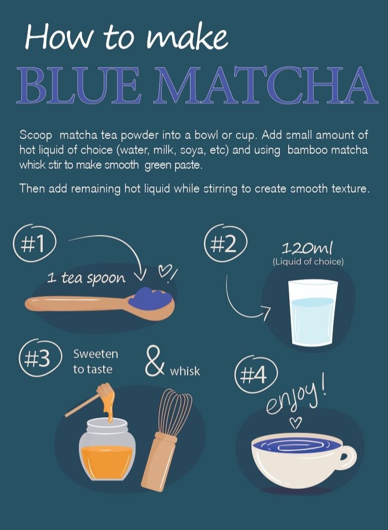 Blue Tea Butterfly Pea tree flower powder Thai Orchid Ternatea Herbal Rich in antioxidants natural food coloring Blue Latte Super Food 100g
