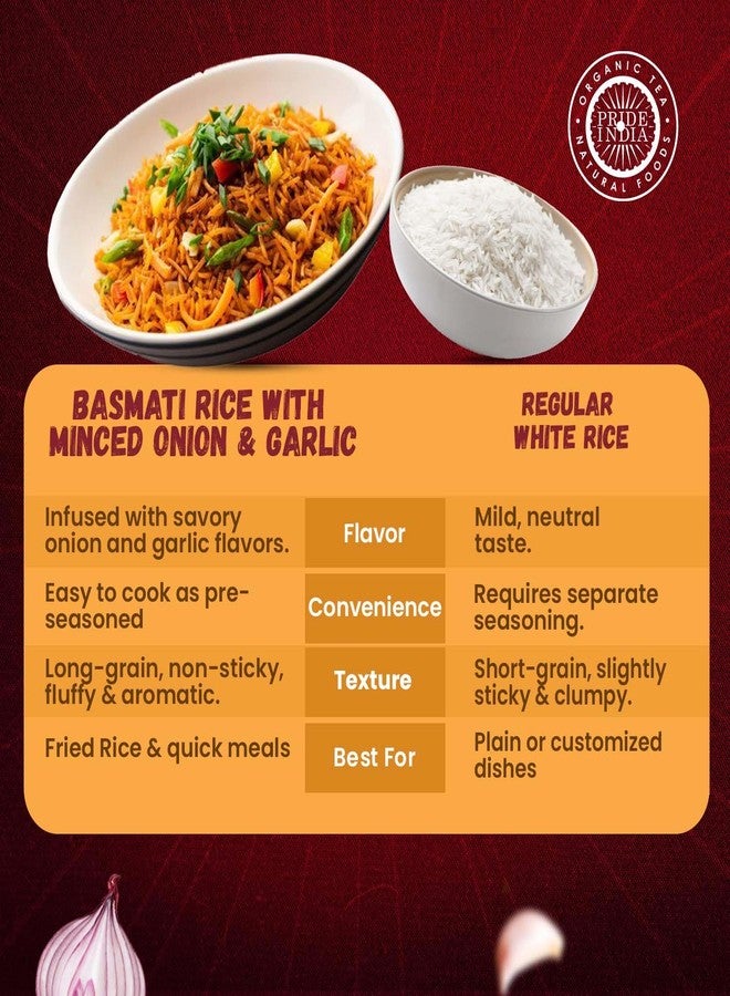 Pride of India | Extra Long Basmati Rice with Minced Onion and Garlic 24 oz (680.3 gm) | Naturally Aged Healthy Grain | Perfect for Pilaf, Stuffed Bell Peppers, Fried Rice, Risottos | Vegan, Non-Bioengineered, Gluten-Free - Image 5