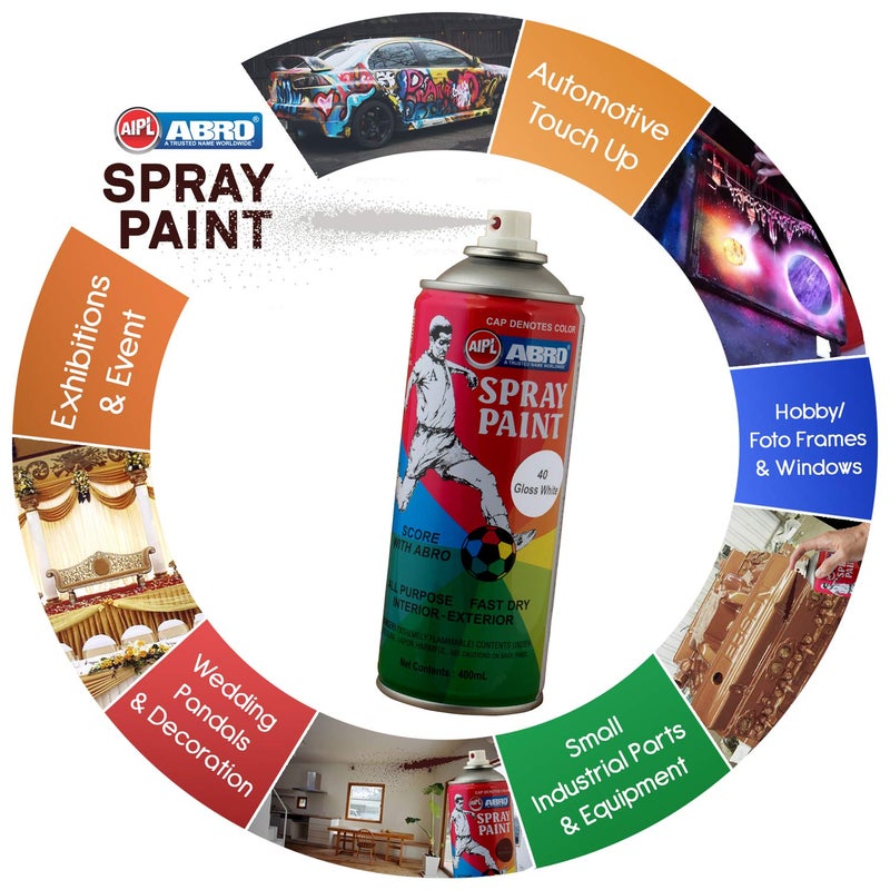 Abro SP-40 Multipurpose Colour Spray Paint Can (400ml, White) DIY Quick Drying for Metal, Wood, Walls, Automotive Cars and Bikes - Image 2