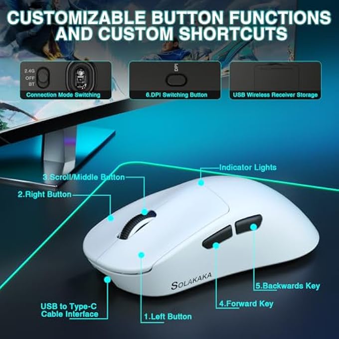 SOLAKAKA SM850 WIRELESS GAMING MOUSE, 24000 DPI, 55G LIGHTWEIGHT MOUSE GAMING, 6 PROGRAMMABLE BUTTONS, ERGONOMIC COMPUTER MOUSE, TRI-MODE BT5.1/2.4G/USB-C 250H BATTERY LIFE PC GAMING MICE FOR LAPTOP - Image 3