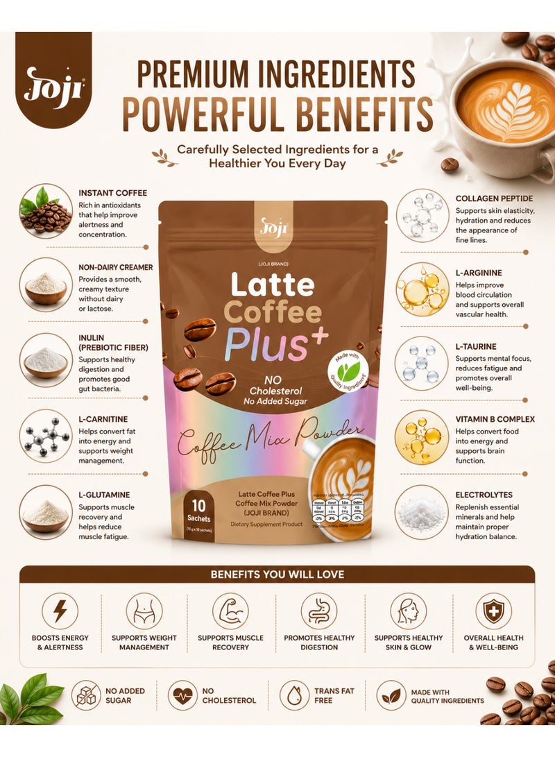 JOJI Latte Coffee Plus+ Premium Coffee Mix | Creamy Instant Latte with Collagen Peptide, Non-Dairy Creamer & Inulin Fiber - Image 2