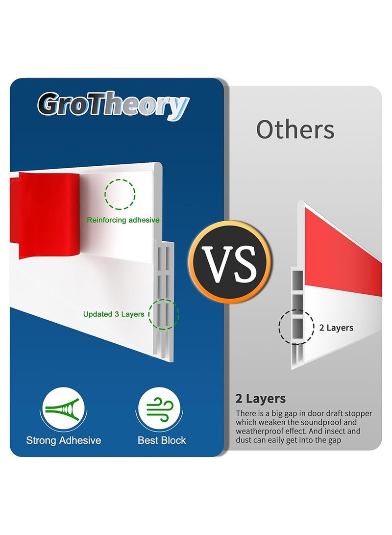 （2 Pieces）Adhesive Under Door Sweep Weather Stripping Soundproof Rubber Bottom Seal with Wider Strong for Interior Exterior Doors Guard Against Drafts Dust Noise Animals (1M White) - Image 3