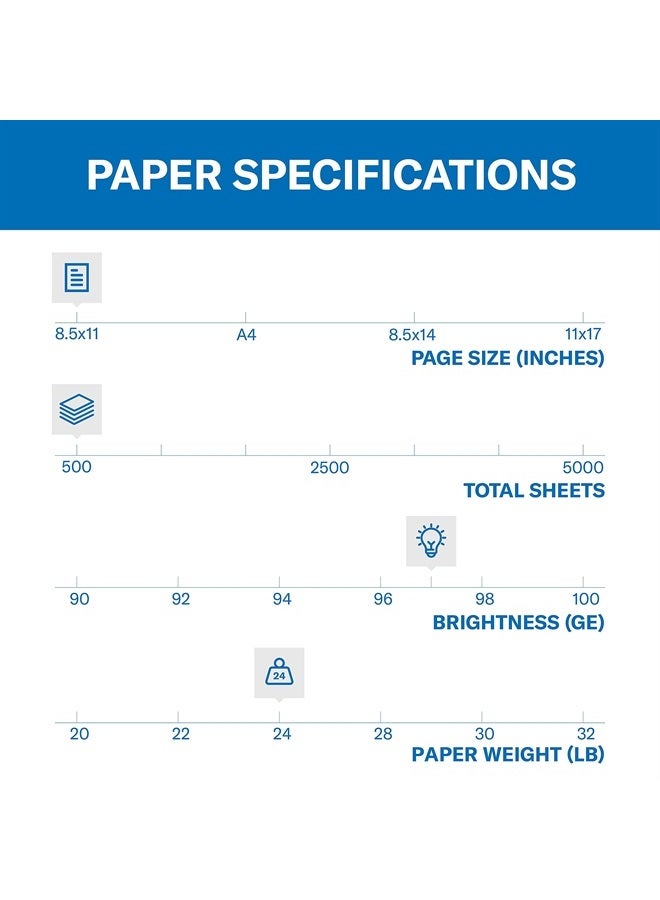 Hammermill Printer Paper, Premium Multipurpose Paper 24 lb, 8.5 x 11 - 1 Ream (500 Sheets) - 97 Bright, Made in the USA, 105810R - Image 2