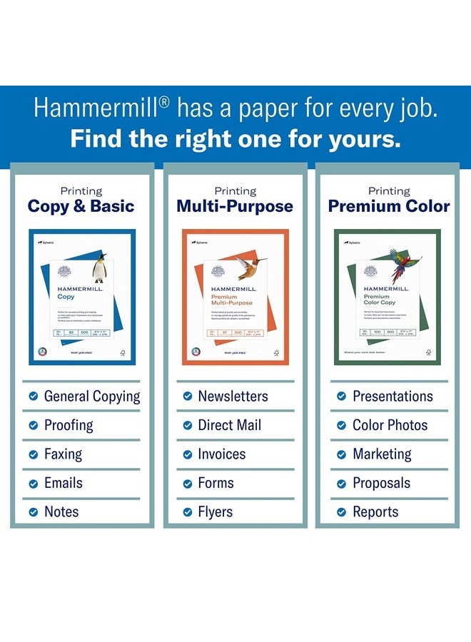 Hammermill Printer Paper, Premium Multipurpose Paper 24 lb, 8.5 x 11 - 1 Ream (500 Sheets) - 97 Bright, Made in the USA, 105810R - Image 3