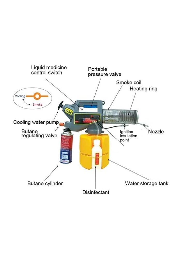 AQ AQSON آلة الضباب الحراري المحمولة AQSON سعة 2 لتر للتعقيم الداخلي ومكافحة البعوض - Image 5