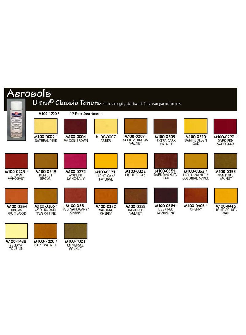 Mohawk Finishing Products Mohawk Ultra Classic Toner Extra Dark Walnut M100 0209, Premium Dye aerosol for Wood, Excellent Clarity, Non Fading 13oz - Image 3