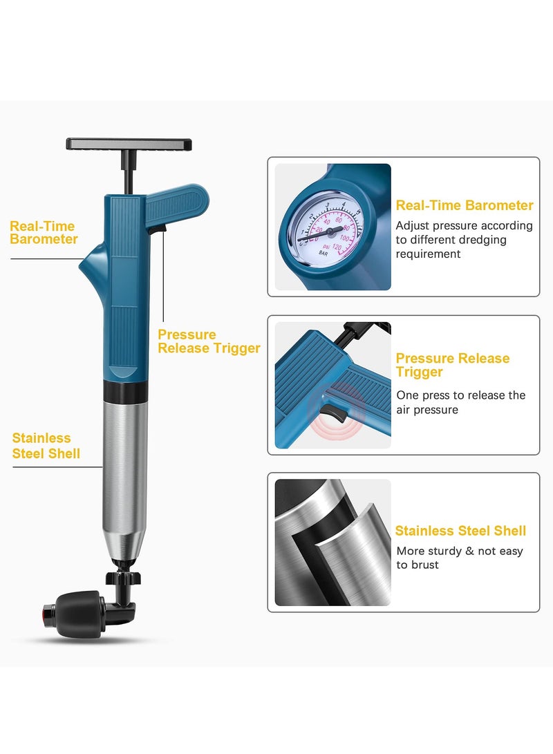 SOLARAE High Pressure Air Drain Blaster Gun with Visual Barometer, Heavy Duty Toilet Plunger and Clog Remover Tool for Bathroom, Kitchen, Floor Drains, Sewer, and Plumbing Clogs. - Image 3