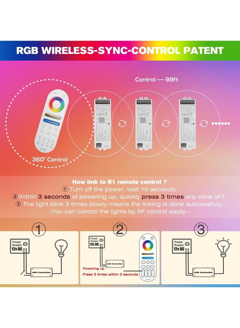 RS Series RGB CCT LED Controller Kit (R1+S1), R1 2.4G RF Wireless Remote Control + DC12-24V 5-in-1 WiFi & Bluetooth Controller 180W-360W - Image 2