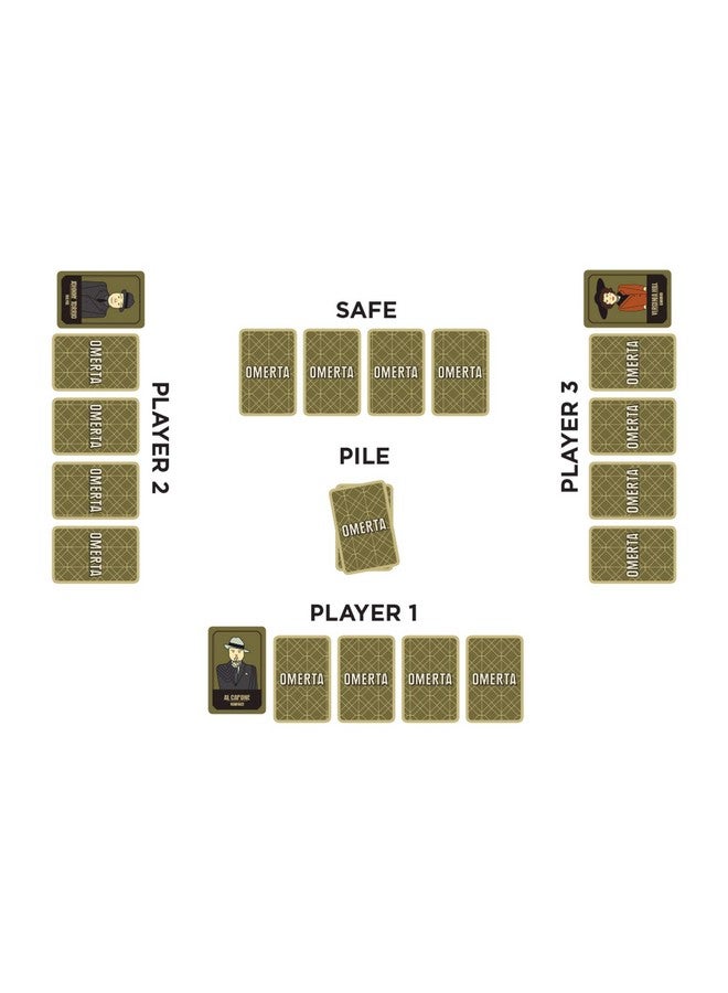 أسمودي لعبة بطاقات Helvetiq Omerta - لعبة التهريب والشك والخداع والذاكرة في عصر الحظر! لعبة إستراتيجية للأطفال والكبار، من سن 10 سنوات فما فوق، من 3 إلى 5 لاعبين، مدة اللعب 30 دقيقة، صنعت - Image 3