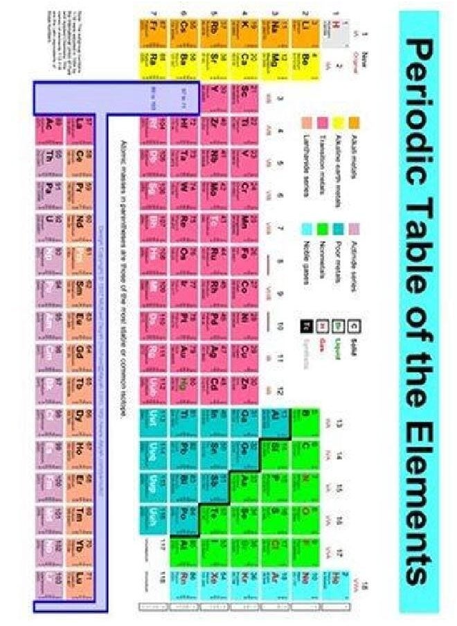 BookFactory BookFactory Chemistry Lab Notebook (Scientific Ruled Format) No Duplicate Pages- 8.5" X 11" 100 Pages [Wire-O Bound] (LAB-100-WTR-CHEM)  - Image 3