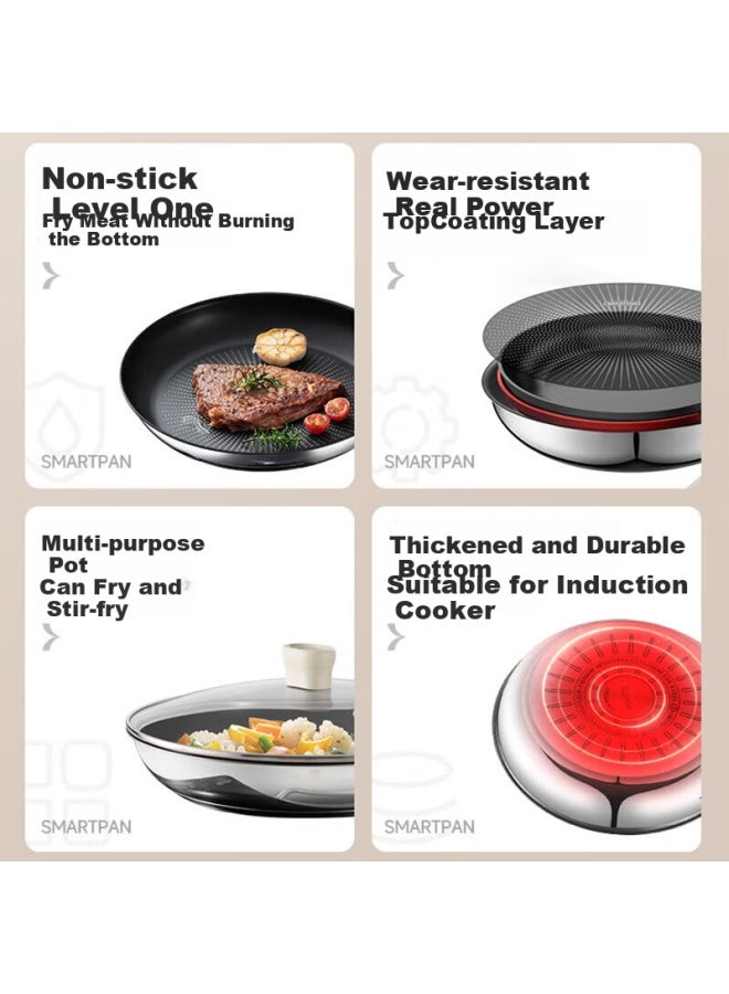 Supor Non-stick Frying Pan With Red Heat-generating Dots, Suitable For Steak, Eggs, Pancakes, And Induction Cooktop, Ej24cbs01 - Image 1