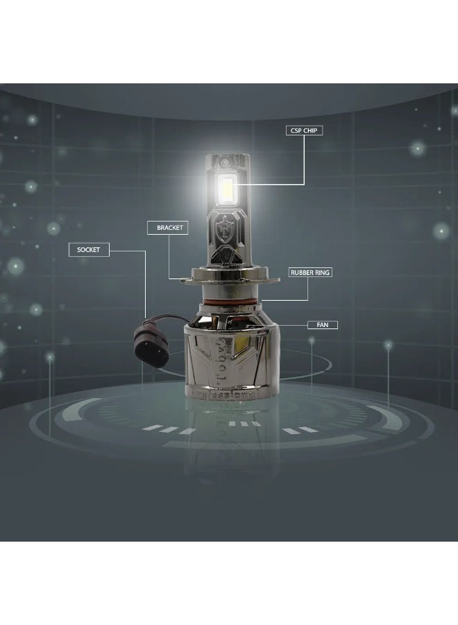 Toby's Tobys TY60 MAX 2 Pieces Car LED Headlight Bulbs tested 60watts Power and 6000 Lumens With Color Temperature 6500K - 9007 - Image 5