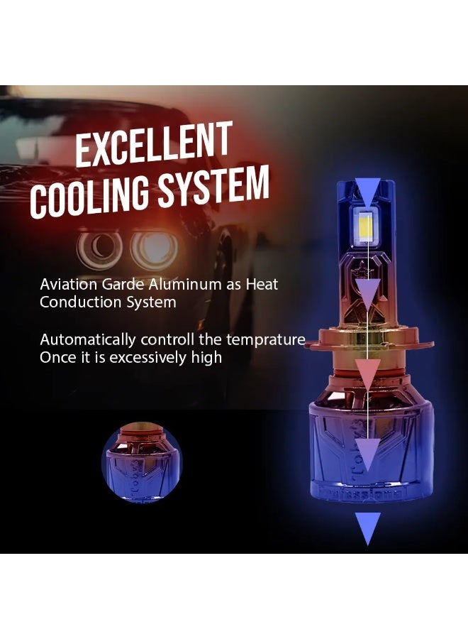 Toby's Tobys TY60 MAX 2 Pieces Car LED Headlight Bulbs tested 60watts Power and 6000 Lumens With Color Temperature 6500K - 9007 - Image 2