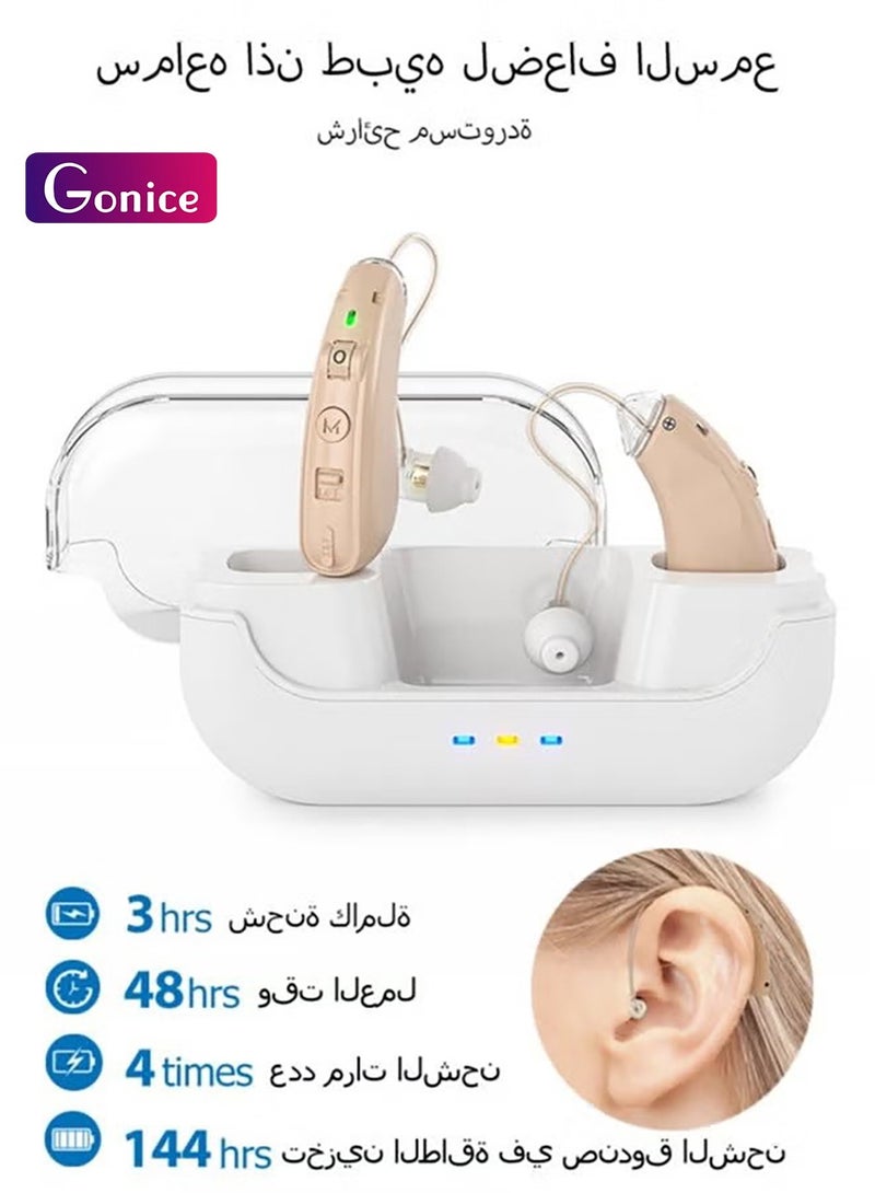 جونيس معدات السمع - Image 1