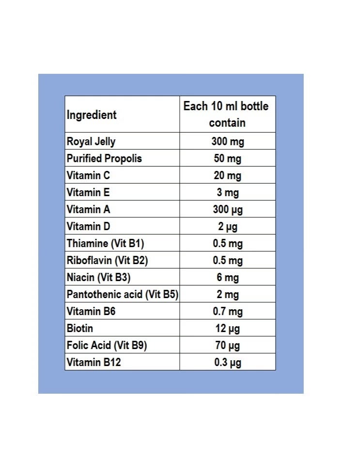 مارنيز علبتين شراب رويال - شراب رويال جيلي غذاء ملكات النحل مع بروبوليس مع فيتامينات متعددة - 20 قارورة للشرب - Image 5